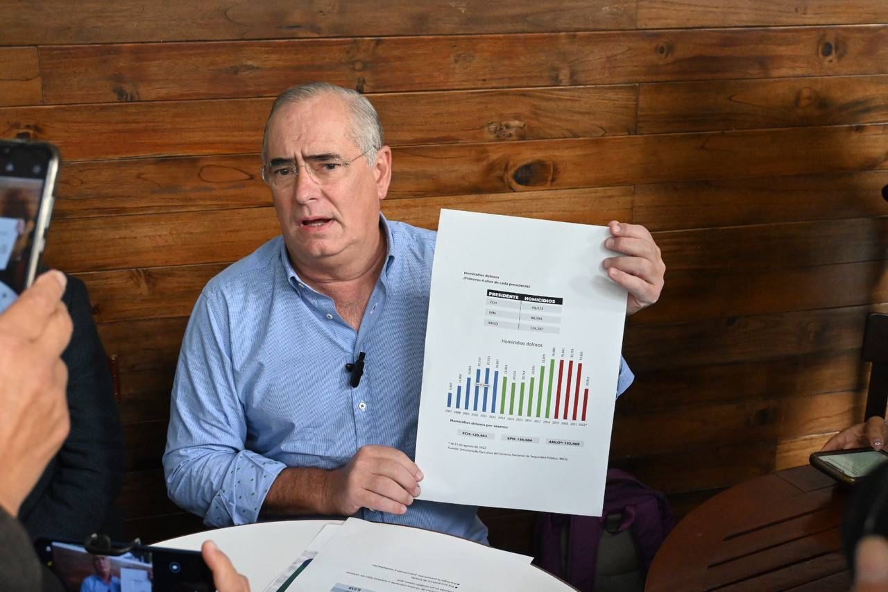 Si Monreal honra su palabra, iniciativa de la Guardia Nacional no pasará en el Senado